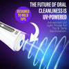GuruNanda Advanced Dental Water Flosser